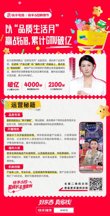 快手电商618“星成长主播”案例合集：好方法 好内容 引爆增长