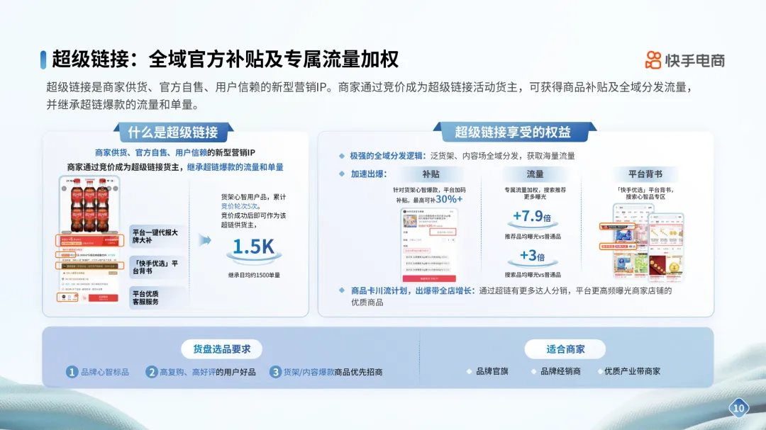 快手电商男装运动行业品牌商家经营指南发布，内容场+货架场协同激活新增量