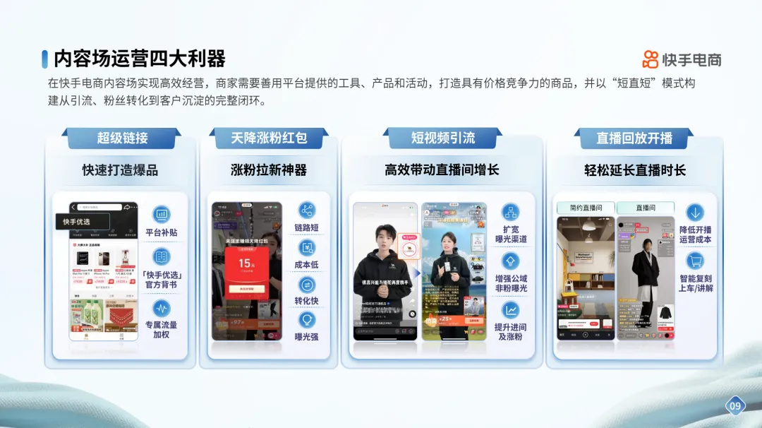 快手电商男装运动行业品牌商家经营指南发布，内容场+货架场协同激活新增量