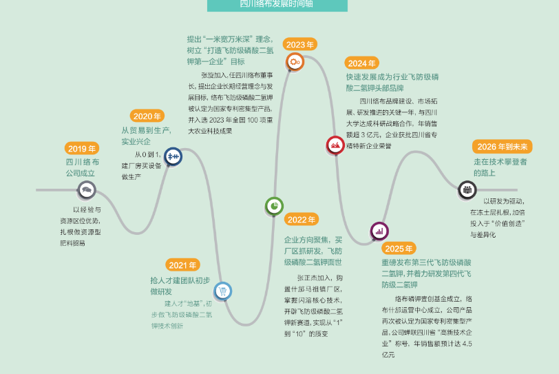 1766972923386990.png QQ_1766972910292.png