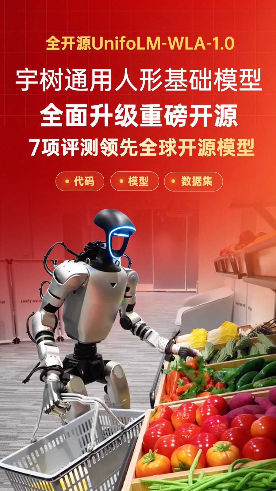 宇树发布通用人形机器人模型:7项具身推理评测领先参评开源模型-锋巢网